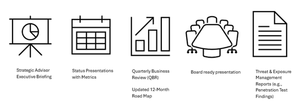 Advisory Deliverables.png